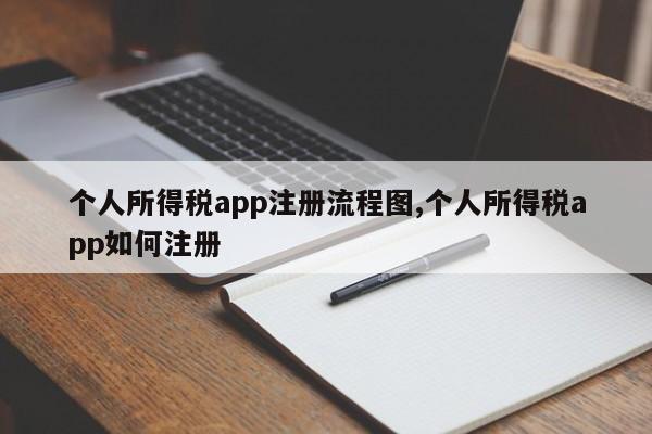 个人所得税app注册流程图,个人所得税app如何注册